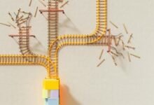 data transmission integrity model