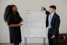 intelligent network control analysis