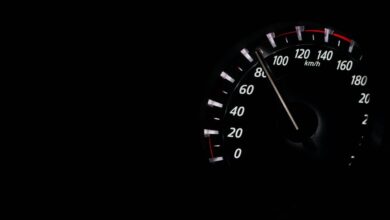 performance testing dashboard optimization