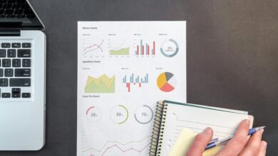 telecom device performance monitoring