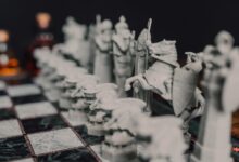 competitive positioning analysis conducted