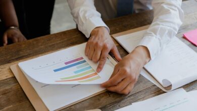 corporate insights evaluation summary