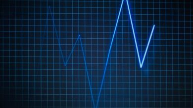 global industry insights report