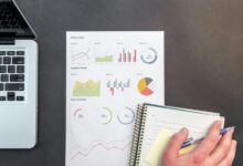 global operations performance overview