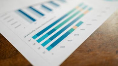 growth metrics for numbers