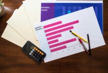 industry expansion metrics report