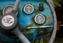 industry intelligence dashboard overview