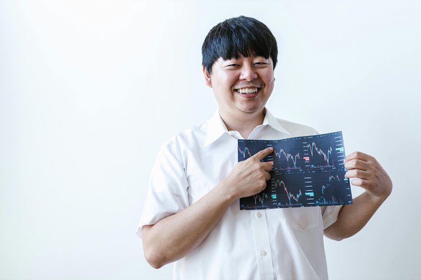 market analysis and insights