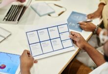 market dynamics evaluation report