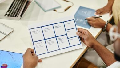 market dynamics evaluation report