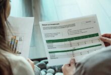 portfolio returns impact analysis