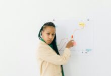 risk assessment for projects