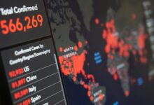 strategic risk monitoring report