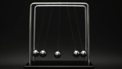 market potential surge strategy