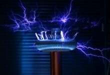 transformative potential unleashed