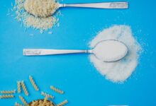 food additive research hub topics