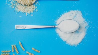food additive research hub topics