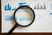 keyword discovery reveals unusual patterns