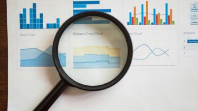 keyword discovery reveals unusual patterns