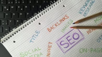random keyword research exploration patterns