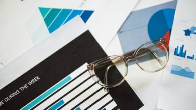 access verification for listed ids
