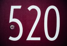 inspect specific registry entries numbers