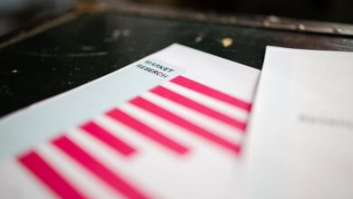 registry activity reports reviewed for specific ids